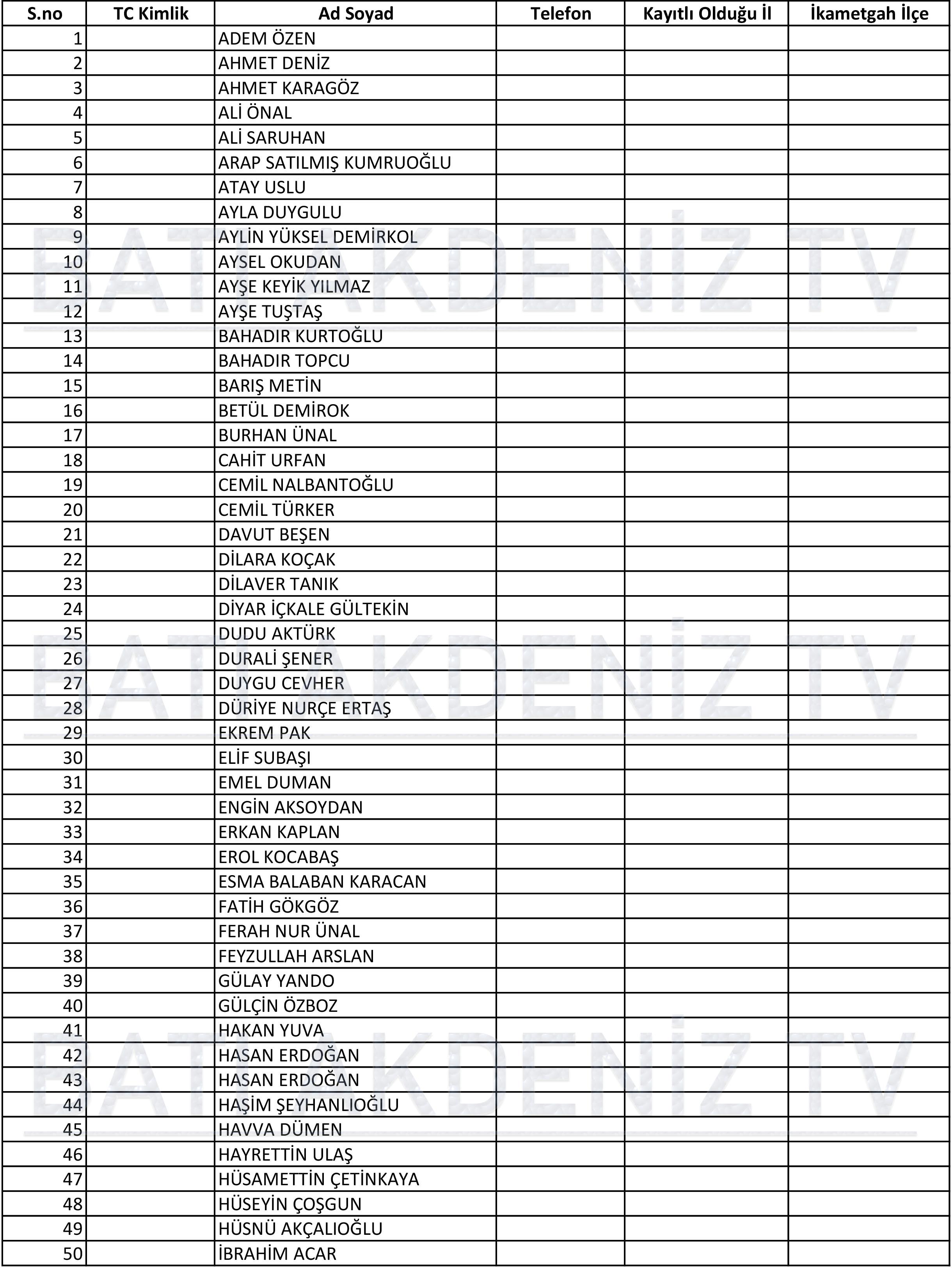 Antalya milletvekili adayları1