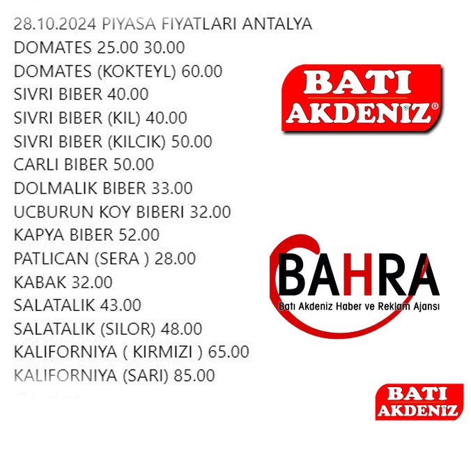 Antalya 28 10 2024
