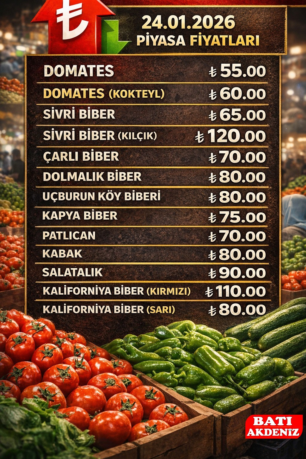 Antalya Hal Fi̇yatlari 24 Ocak 2026 Web