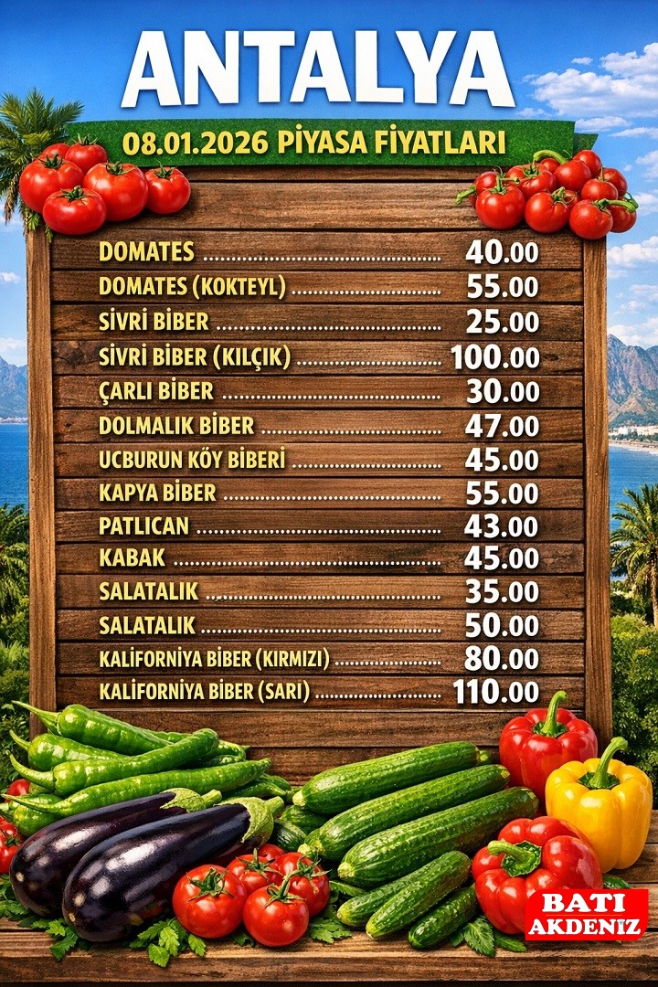 Antalya Hal Fiyatları 8 Ocak 2026W