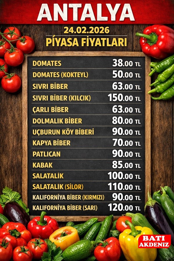 Antalya Hal Fiyatları Antalya Hal Fiyatları 24 Şubat 2026 Salı