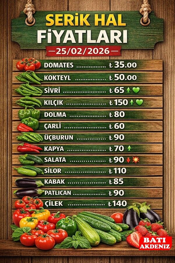 Serik Hal Fiyatları Serik Hal Fiyatları 25 Şubat 2026 Çarşamba Haber