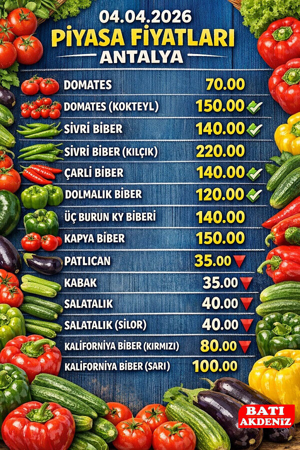 Antalya Hal Fiyatları 4 Nisan 2026 Cumartesi