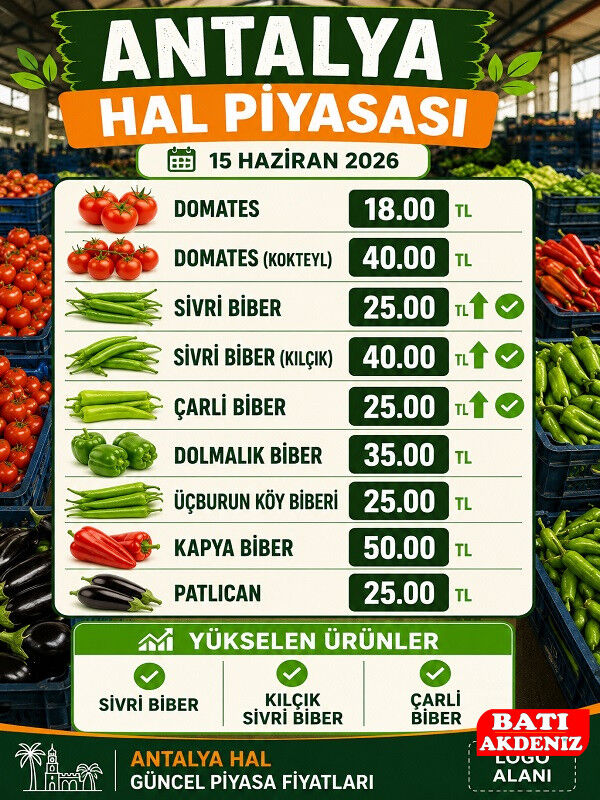 Antalya Hal Fiyatları 15 Haziran 2023 Pazartesi Antalya Hal Fiyatları