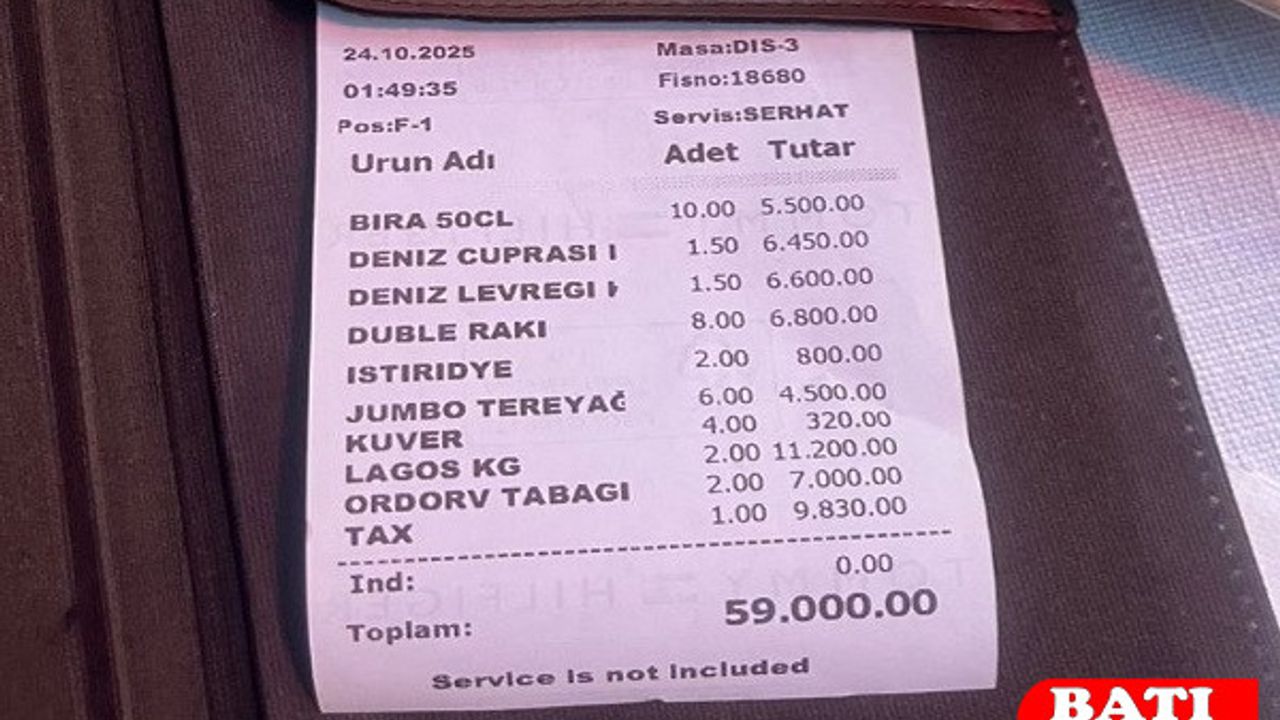 Fahiş Hesap Skandalı: Beyoğlu’ndaki Restorana Rekor Ceza