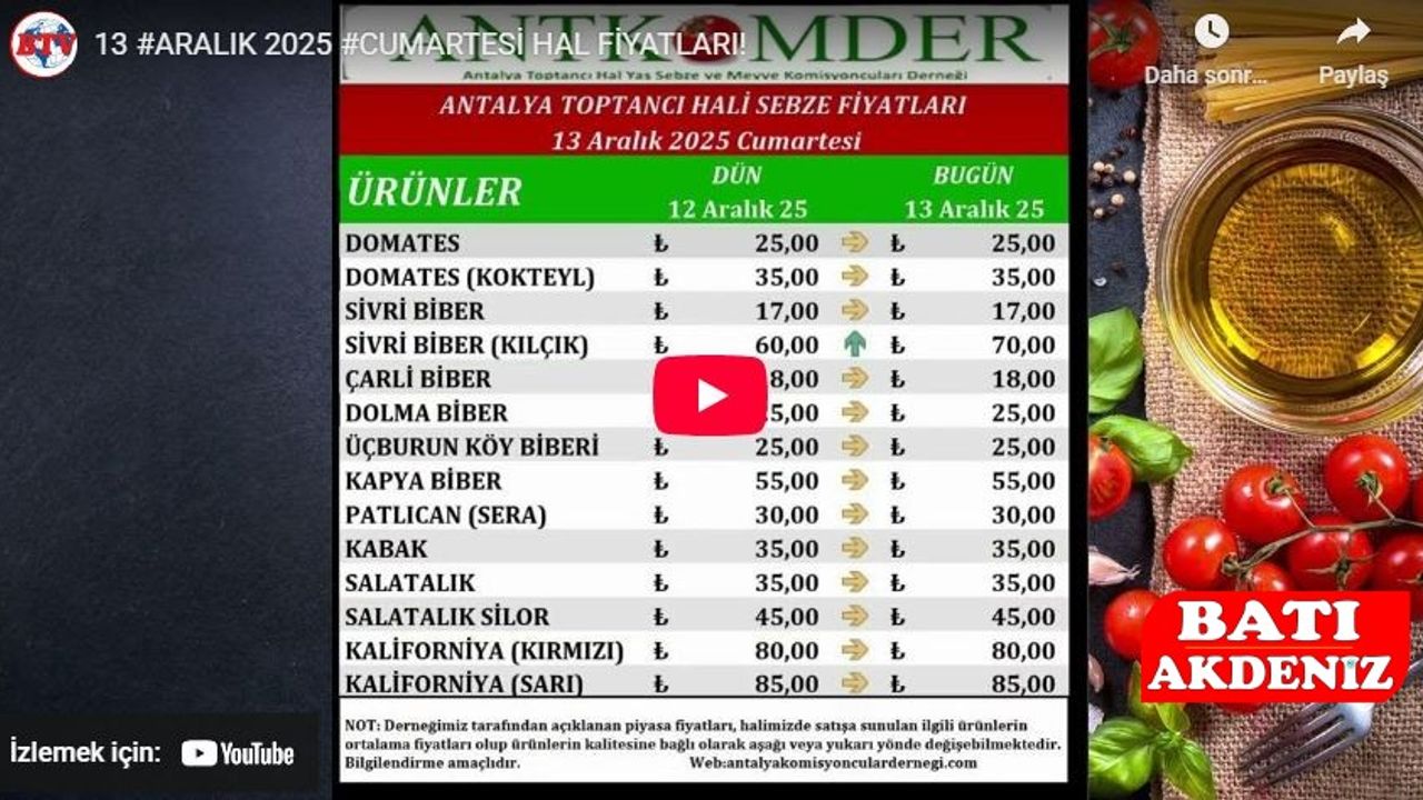 Antalya Hal Fiyatları Bugün