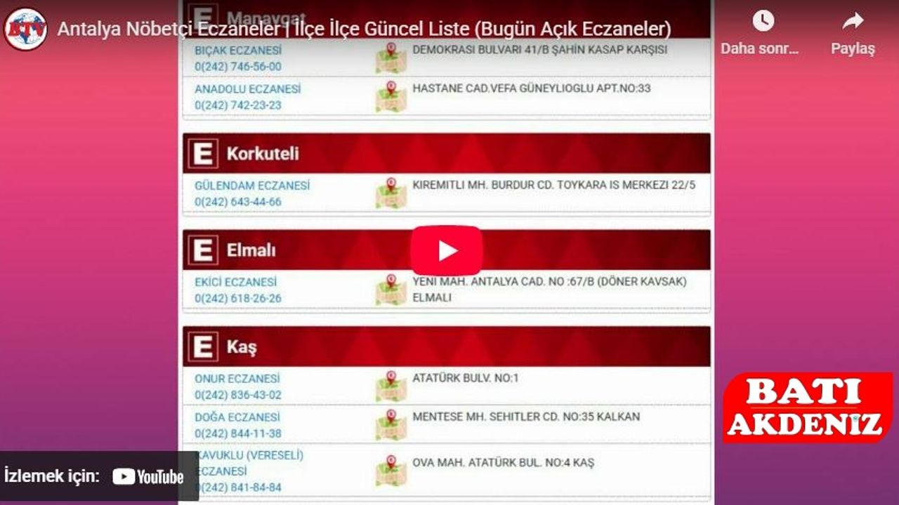 Antalya Nöbetçi Eczaneler Açıklandı | İlçe İlçe Güncel Liste (Bugün)