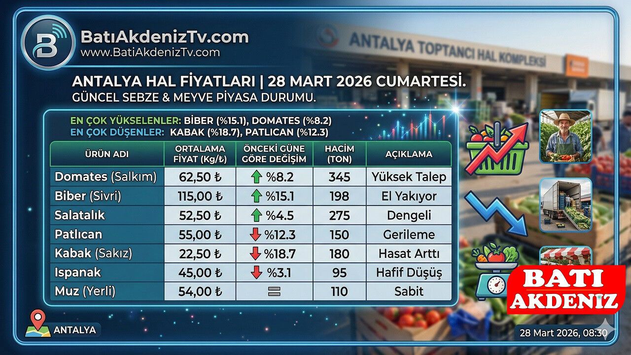 Antalya Hal Fiyatları 28 Mart 2026: Domates ve Biber Fiyatları! Güncel Sebze Meyve Listesi