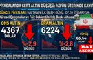 Altın Fiyatlarında Sert Düşüş: Ons ve Gram Altın Neden Geriliyor?