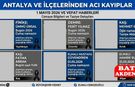 Antalya ve İlçelerinde Bugün 1 Mayıs 2026 Vefat Haberleri