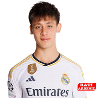 Arda Güler Kimdir? Biyografi