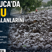 KUMLUCA