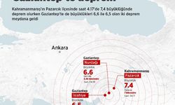 Kahramanmaraş ve Gaziantep'te deprem