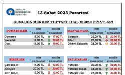 13 Şubat 2023 Kumluca Hal Fiyatları Piyasa Bugün