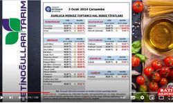 3 Ocak 2024 Çarşamba Antalya Kumluca Hal Fiyatları
