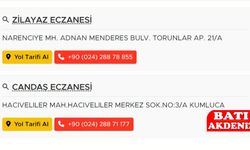 Kumluca’da Nöbetçi Eczaneler: Sağlığınız İçin 7/24 Hizmet