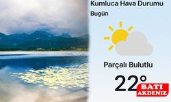 Kumluca’da Hava Durumu: Yağışlı Günler Kapıda