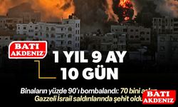 Gazze’de Yıkım 1 Yıl 9 Ay 10 Gündür Sürüyor