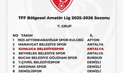 Kumluca Belediyespor, BAL 7. Grup’ta Mücadele Edecek