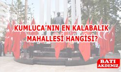 Kumluca’nın En Kalabalık Mahallesi: Mavikent İlk Sırada