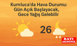 Kumluca’da Hava Durumu: Gün Açık Başlayacak, Gece Yağış Gelebilir