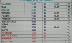 Gazipaşa Hal Fiyatları Bugün | Güncel Sebze ve Meyve Fiyatları