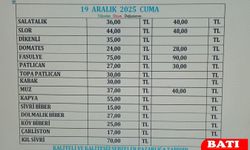 Gazipaşa Hal Fiyatları – Güncel Sebze ve Meyve Fiyatları