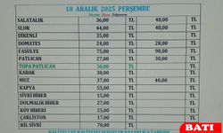 Gazipaşa Hal Fiyatları: Güncel Sebze & Meyve Fiyatları