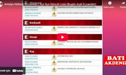 Antalya Nöbetçi Eczaneler Açıklandı | İlçe İlçe Güncel Liste (Bugün)