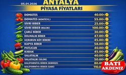 Antalya Hal Fiyatları Güncellendi