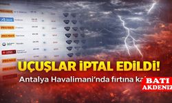 Antalya Havalimanı’nda Kaos: Fırtına Seferleri Vurdu