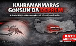 Kahramanmaraş Göksun’da 4,0 Büyüklüğünde Deprem