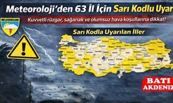 Meteoroloji’den Antalya Dahil 63 İl İçin Sarı Kodlu Uyarı