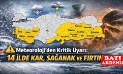 Meteoroloji’den Kritik Uyarı: Antalya Dahil 14 İlde Kar, Sağanak ve Fırtına