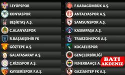 Süper Lig’de 2026 Yarışı Kızıştı: Puan Durumu ve Fikstür Belirleyici Oluyor