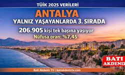 Antalya Yalnız Yaşayanların En Fazla Olduğu 3. İl