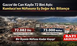 Gazze’de Can Kaybı 72 Bini Aştı: Kumluca’nın Nüfusuna Eş Değer Acı Bilanço