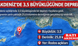 Akdeniz’de 3.5 Büyüklüğünde Deprem