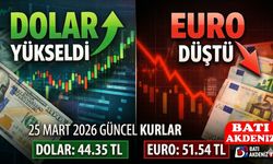 Dolar Yükseldi, Euro Geriledi! 25 Mart 2026 Güncel Döviz Kurları...