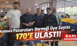 Kumluca Pazarcıları Derneği Üye Sayısında Rekor Artış: 170’e Ulaştı