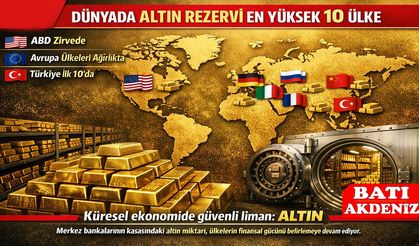Dünyanın En Zengin Kasaları: Altın Rezervinde İlk 10 Ülke