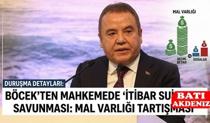 Böcek'ten Mahkemede 'İtibar Suikastı' Savunması: Mal Varlığı Tartışması