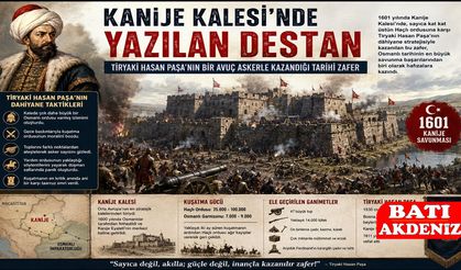 Kanije Kalesi'nde Yazılan Destan: Tiryaki Hasan Paşa'nın Bir Avuç Askerle Kazandığı Tarihi Zafer