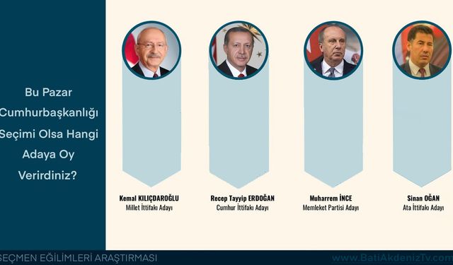 BENİM CUMHURBAŞKANI ADAYIM!