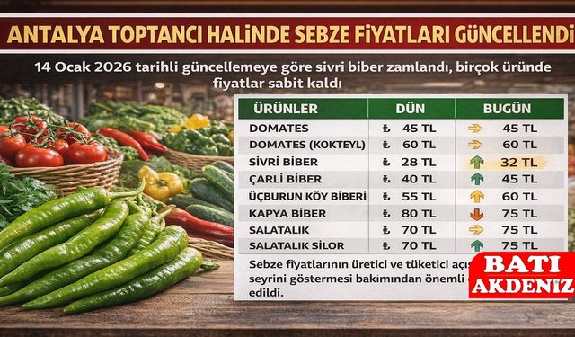 Antalya Toptancı Halinde Sebze Fiyatları Güncellendi