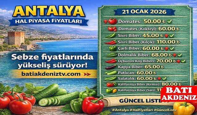 Antalya Hal Fiyatlarında Son Durum: Sebze ve Meyvede Güncel Liste Açıklandı