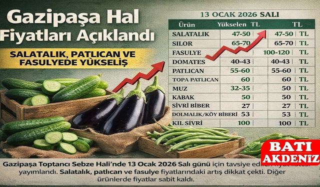 Gazipaşa Hal Fiyatları Açıklandı: Salatalık, Patlıcan ve Fasulye...