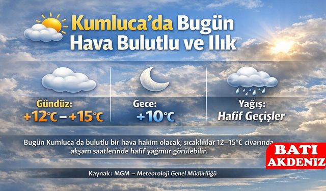 Kumluca’da Bugün Bulutlu ve Ilık Hava Hakim