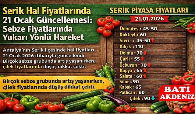Serik Hal Fiyatlarında 21 Ocak Güncellemesi: Sebze Fiyatları