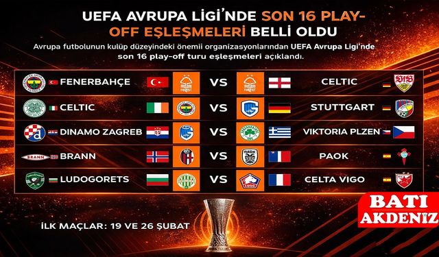 UEFA Avrupa Ligi’nde Son 16 Play-Off Eşleşmeleri Belli Oldu